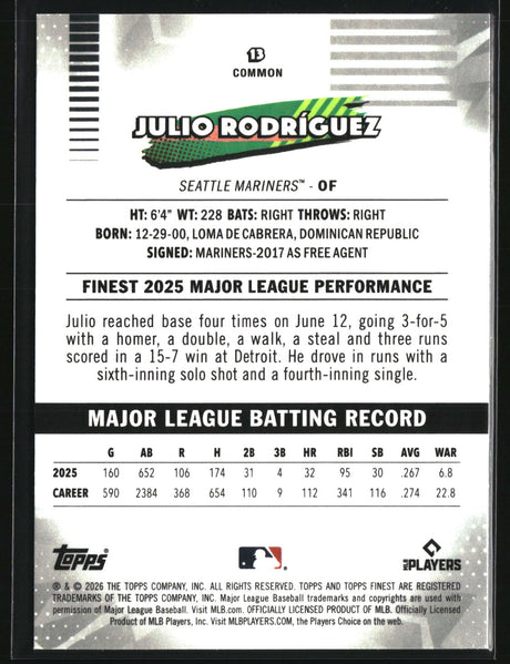 Julio Rodriguez 2026 Finest #13