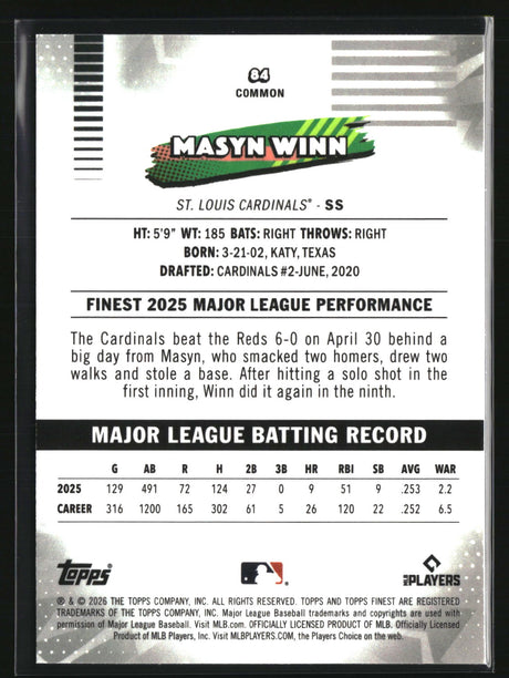 Masyn Winn 2026 Finest #84