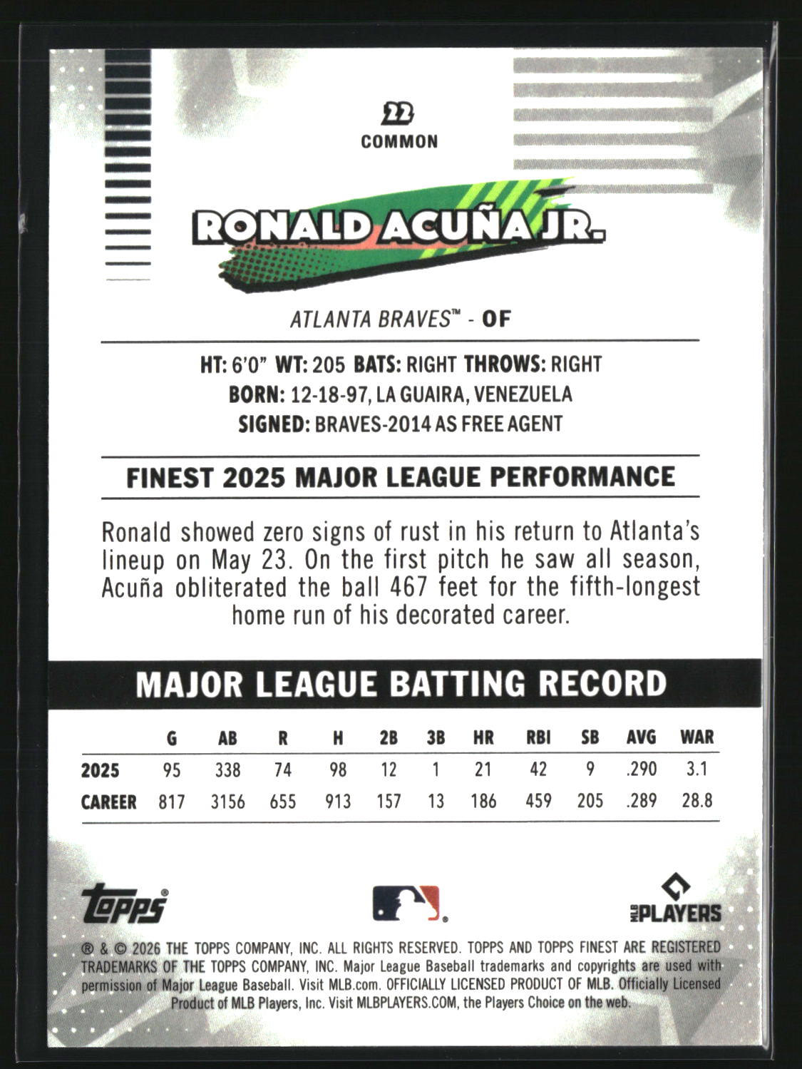 Ronald Acuna Jr 2026 Finest #22