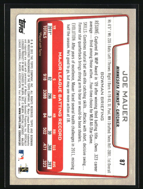 Joe Mauer 2012 Bowman #87