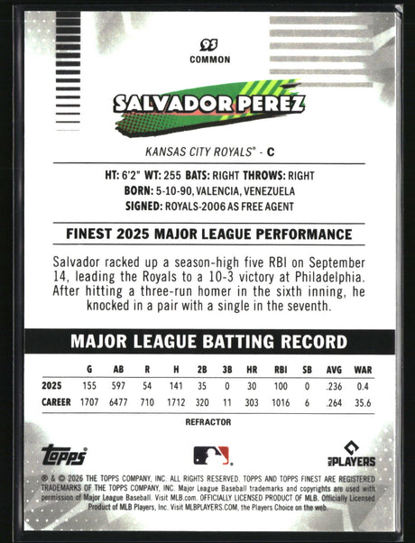 Salvador Perez 2026 Finest Refractors #95