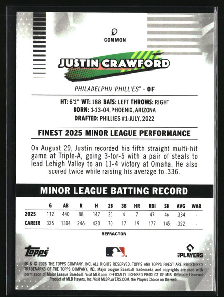 Justin Crawford 2026 Finest Refractors #9