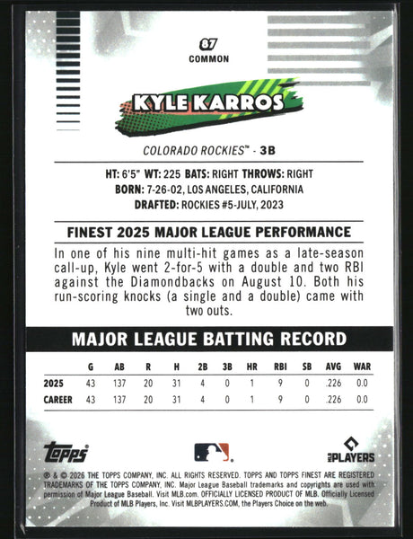 Kyle Karros 2026 Finest Mini-Diamond Refractors #87
