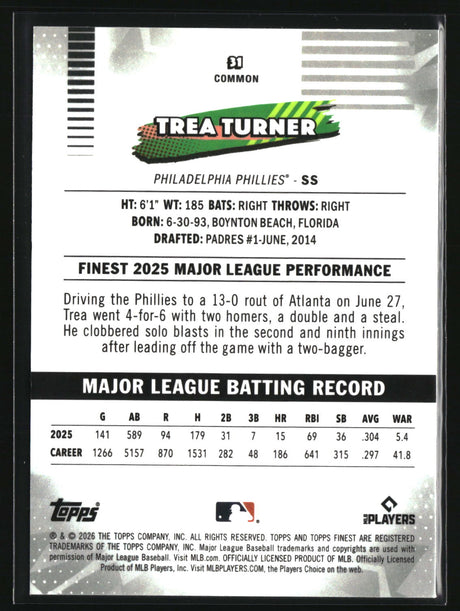 Trea Turner 2026 Finest Mini-Diamond Refractors #31