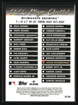 Jacob Misiorowski 2026 Finest Topps Team Finest #TF-24