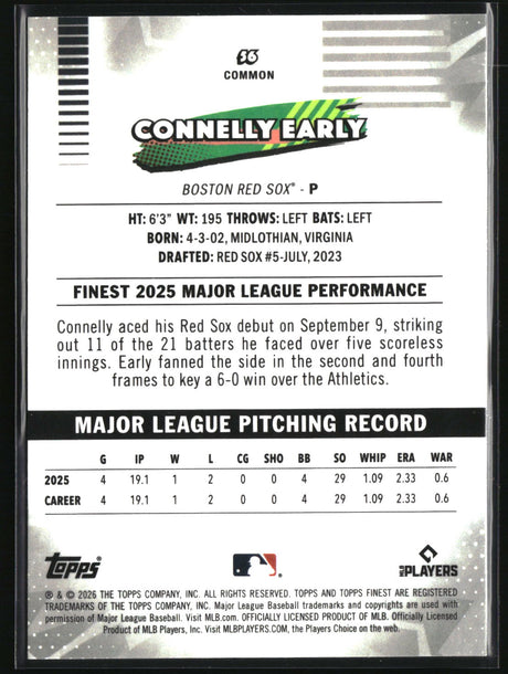 Connelly Early 2026 Finest #56