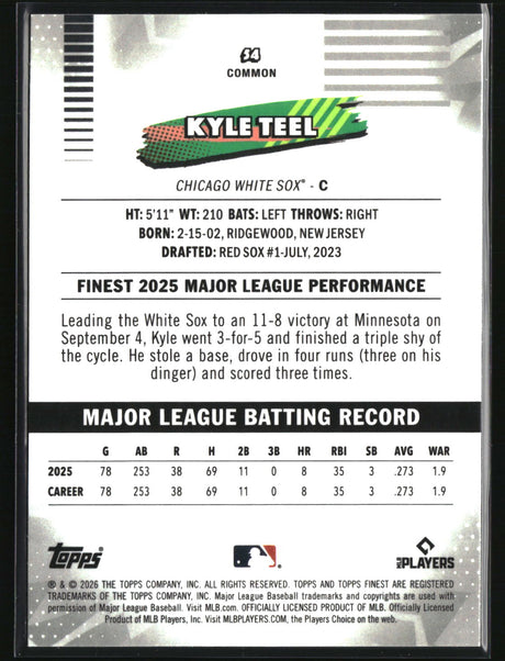 Kyle Teel 2026 Finest #54