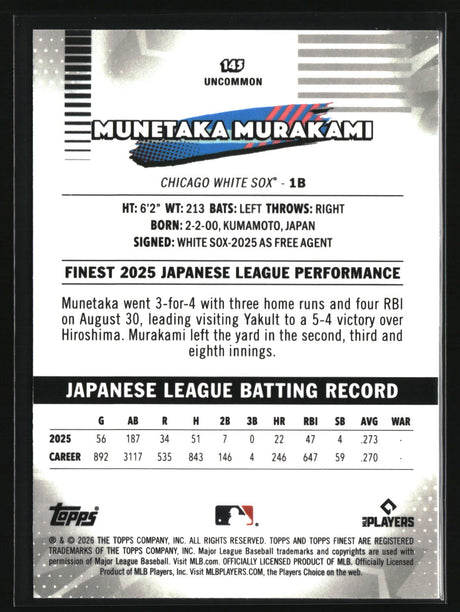 Munetaka Murakami 2026 Finest #145