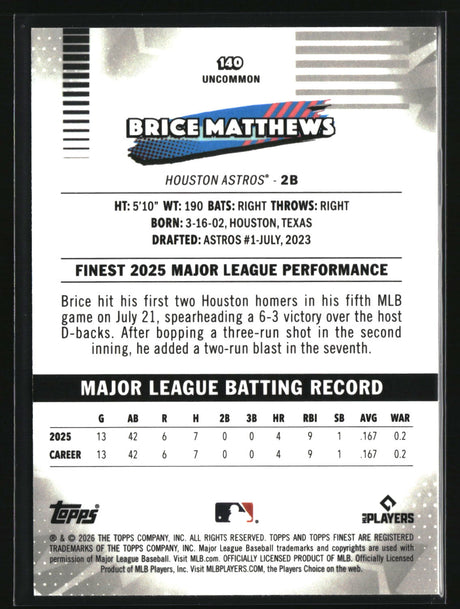 Brice Matthews 2026 Finest #140