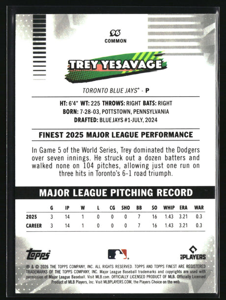 Trey Yesavage 2026 Finest #96