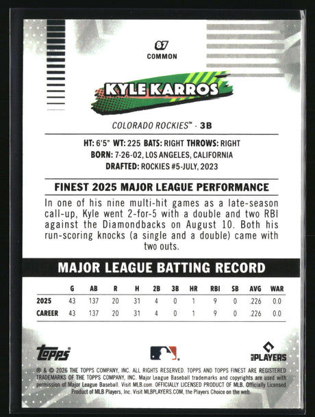 Kyle Karros 2026 Finest #87