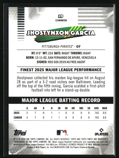Jhostynxon Garcia 2026 Finest #20