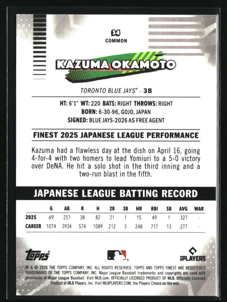 Kazuma Okamoto 2026 Finest #34