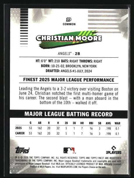 Christian Moore 2026 Finest #23