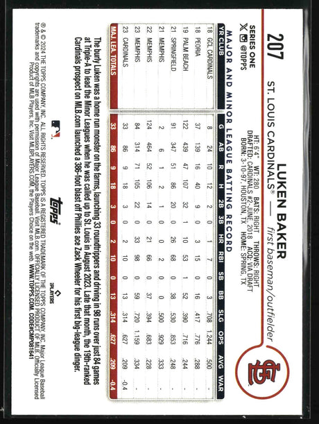 Luken Baker 2024 Topps Holiday #207