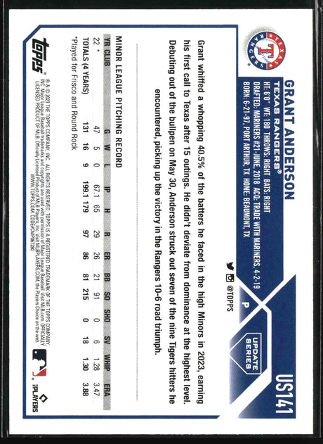 Grant Anderson 2023 Topps Update Royal Blue #US141