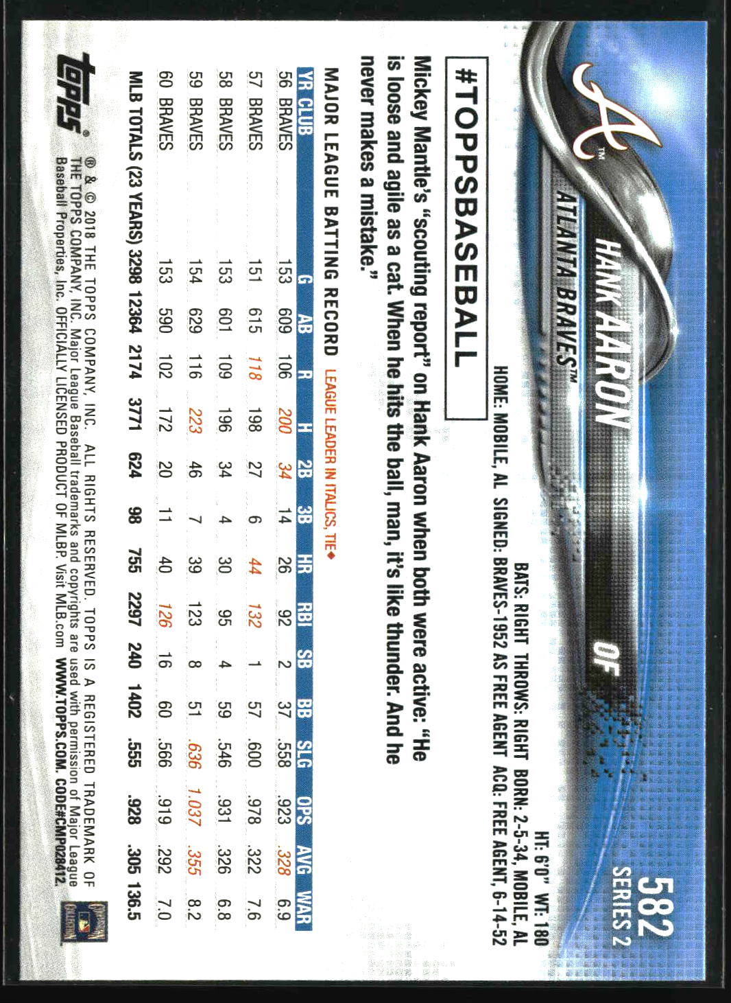Hank Aaron 2018 Topps : Legend #582d