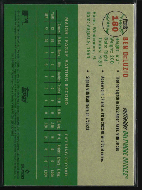 Ben DeLuzio 2023 Topps Chrome Platinum Anniversary Blue Prism Refractors #180