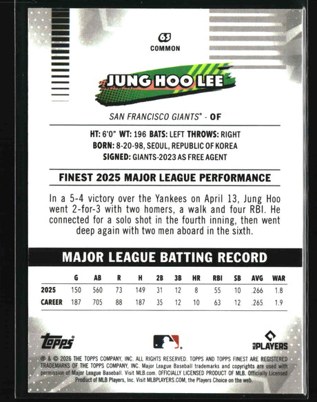 Jung Hoo Lee 2026 Finest #65