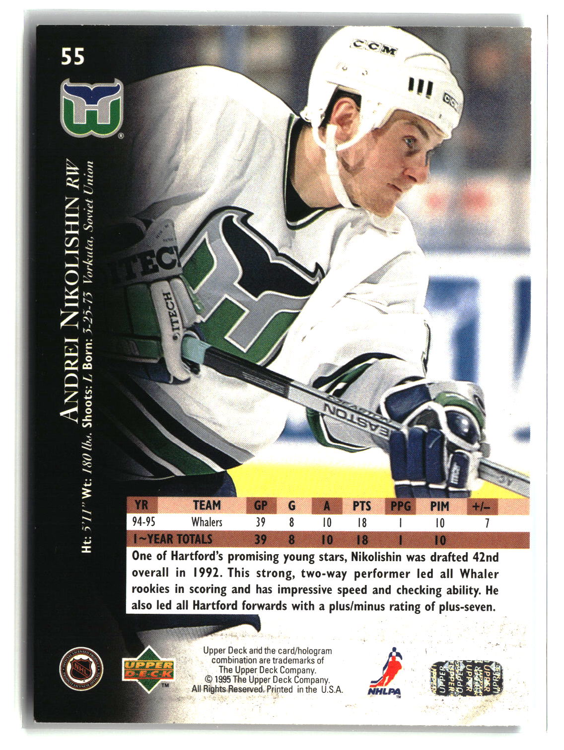 Andrei Nikolishin 1995-96 Upper Deck #55