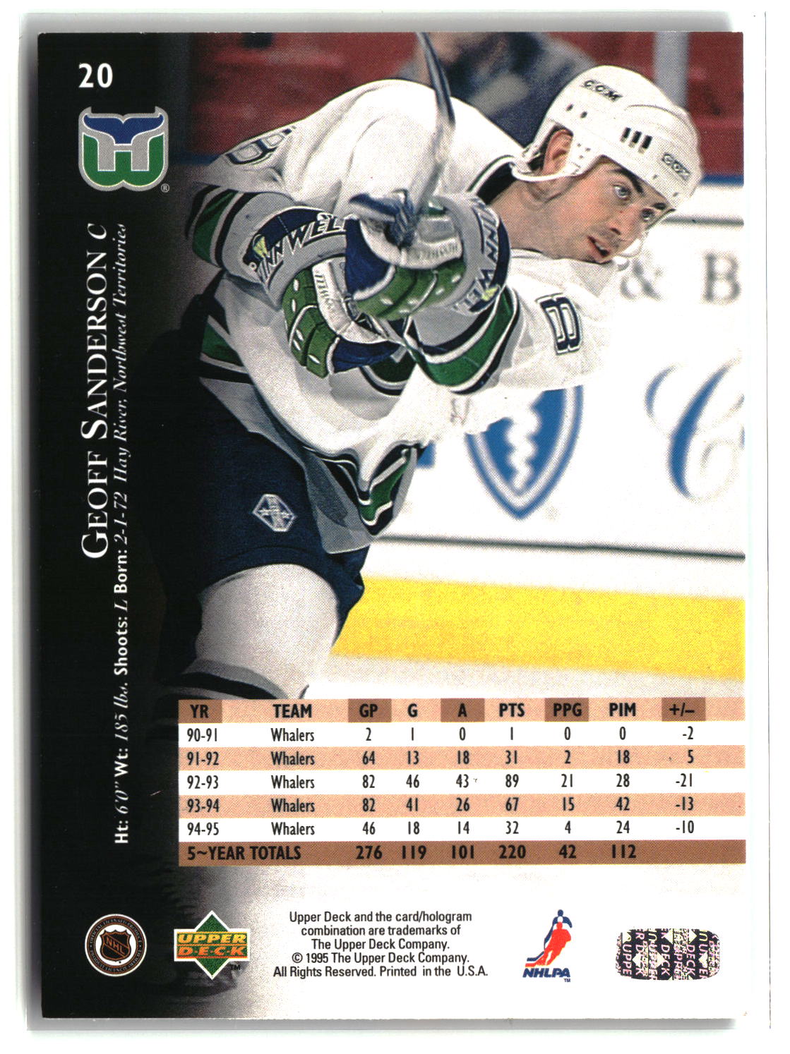 Geoff Sanderson 1995-96 Upper Deck #20