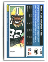 Matthew Golden 2025 Donruss Optic Blue Glitter #205