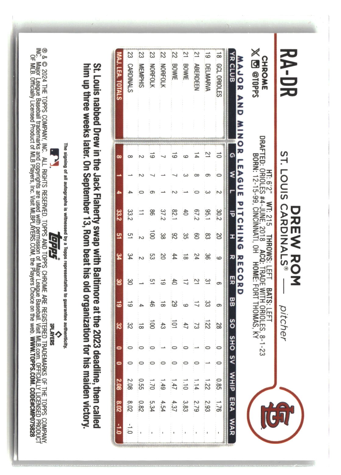 Drew Rom 2024 Topps Chrome Update Autographs #RA-DR