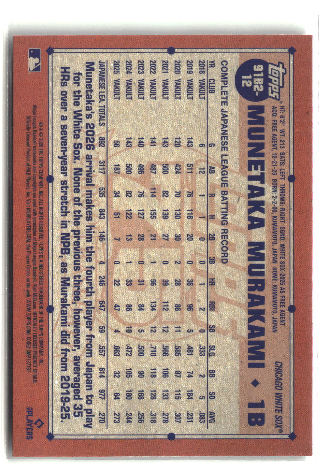 Munetaka Murakami 2026 Topps 35th Anniversary All-Star Game #91B2-12