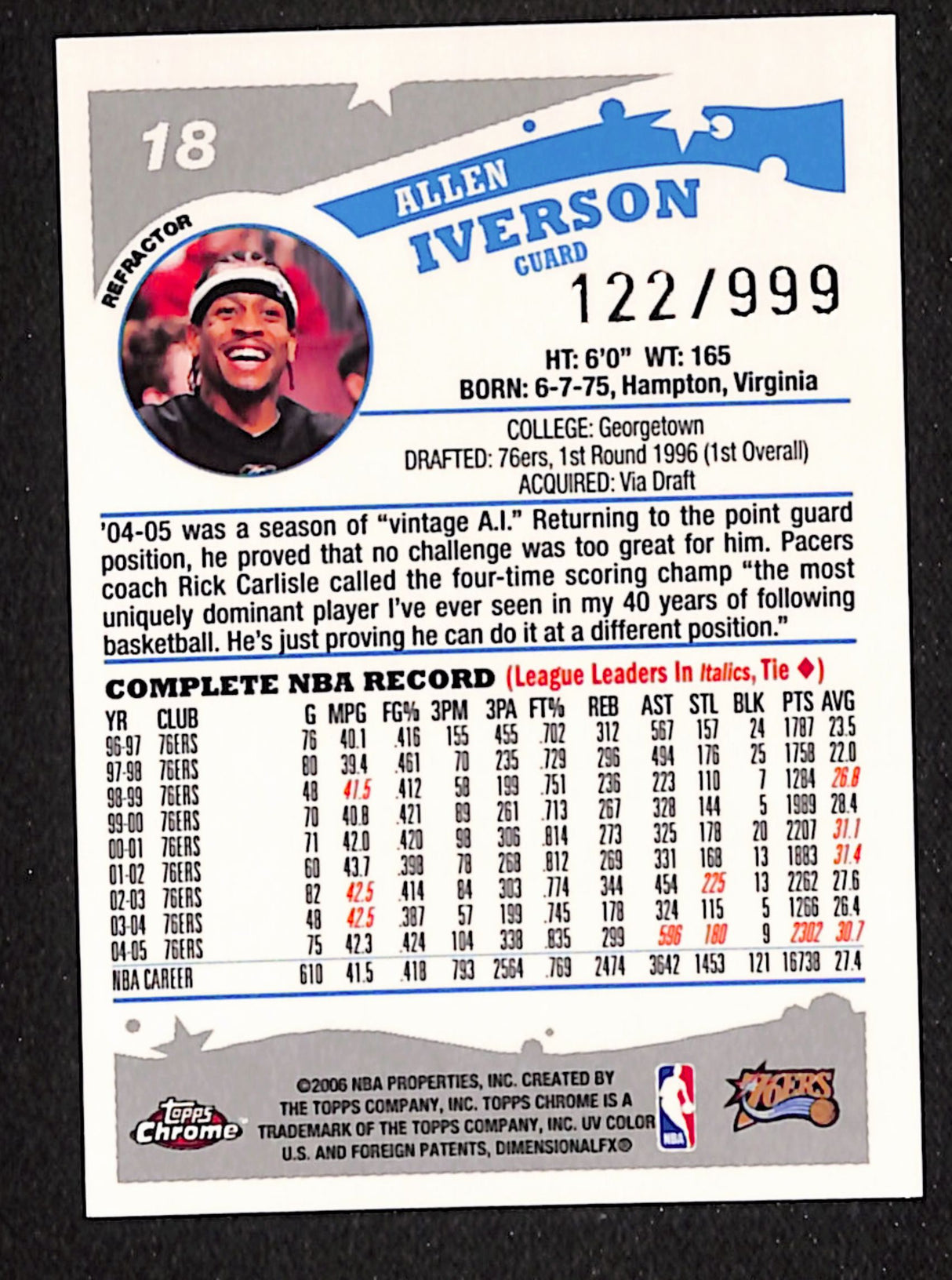 Allen Iverson 2005-06 Topps Chrome Refractors #18 #/999