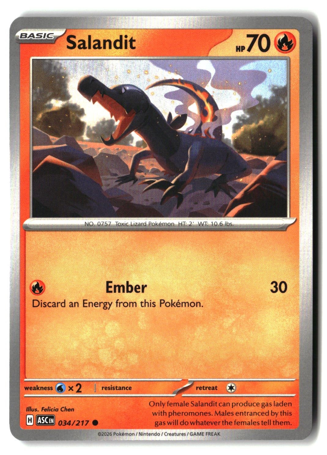 Salandit