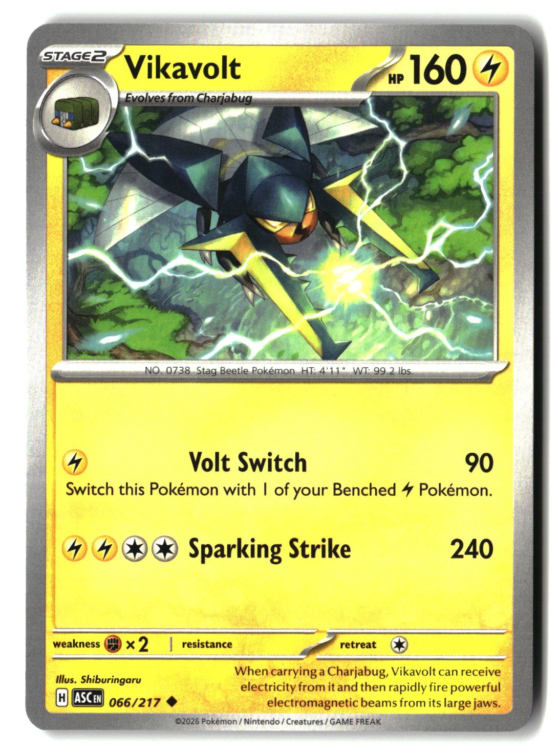 Vikavolt - 066/217