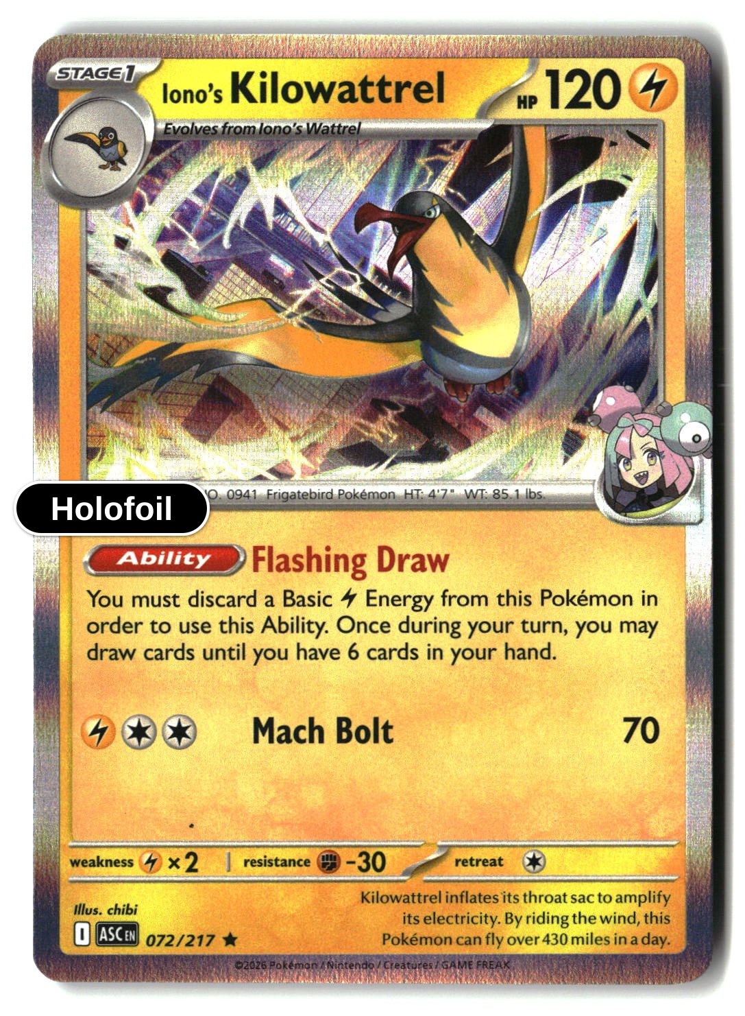 Iono's Kilowattrel