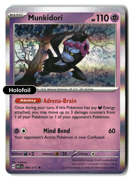 Munkidori