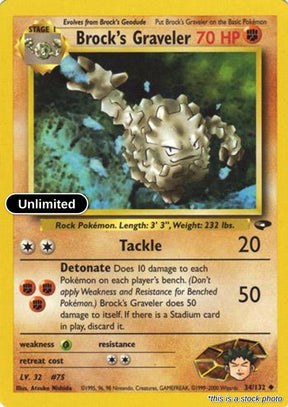Brock's Graveler