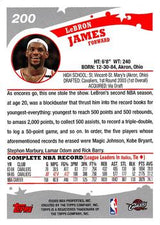 LeBron James 2005-06 Topps #200 PSA 8