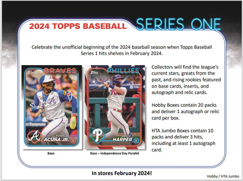 2024 Topps Baseball Series 1 Jumbo