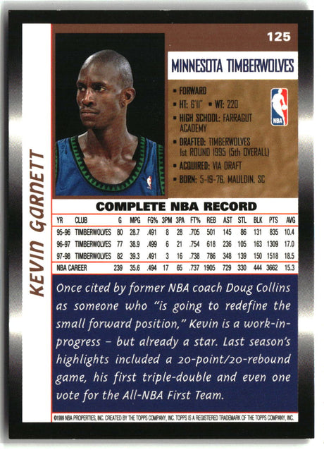 Kevin Garnett 1998-99 Topps #125