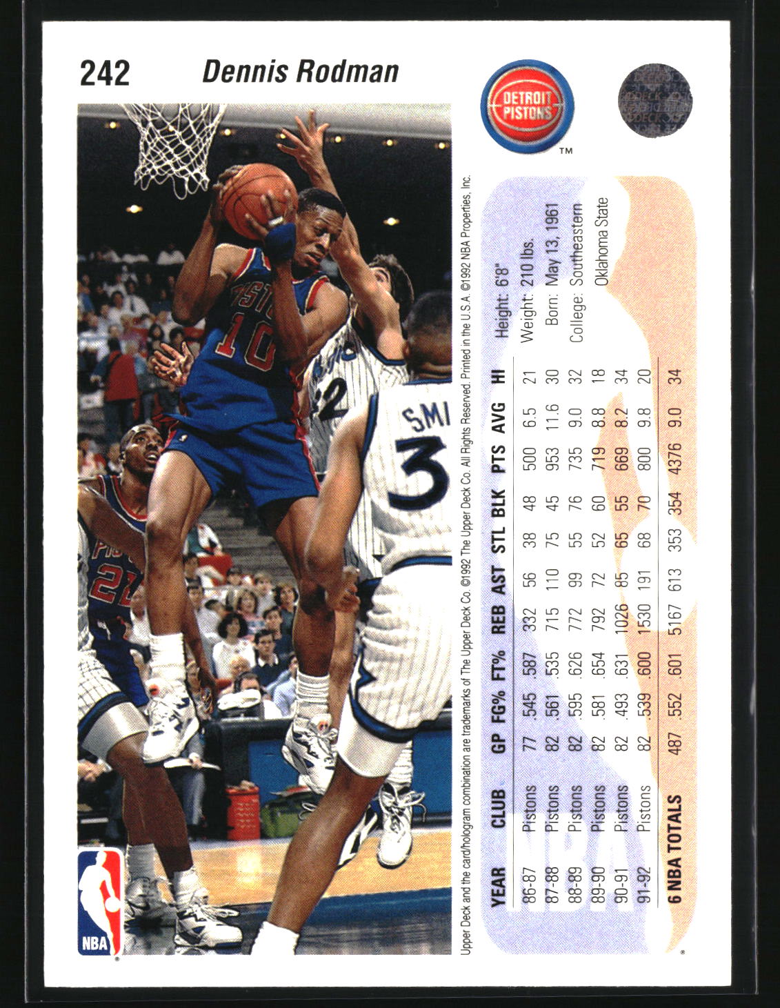 Dennis Rodman 1992-93 Upper Deck #242