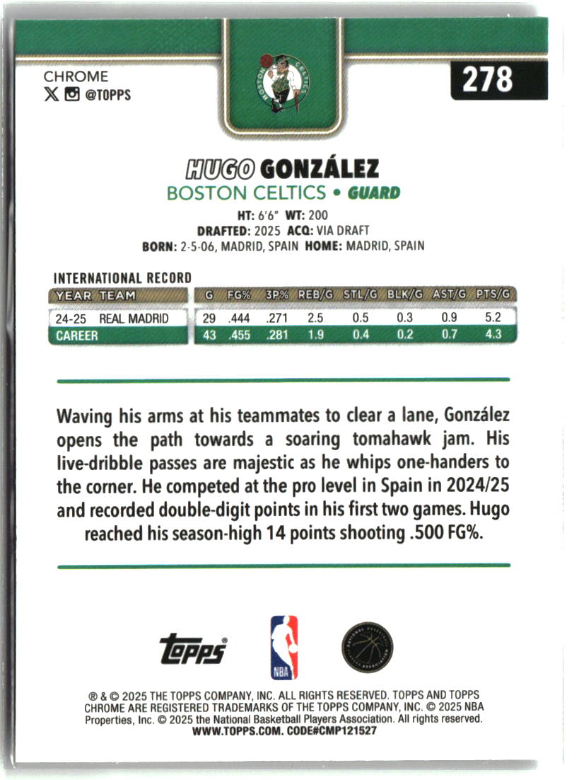 Hugo Gonza?lez 2025-26 Topps Chrome #278