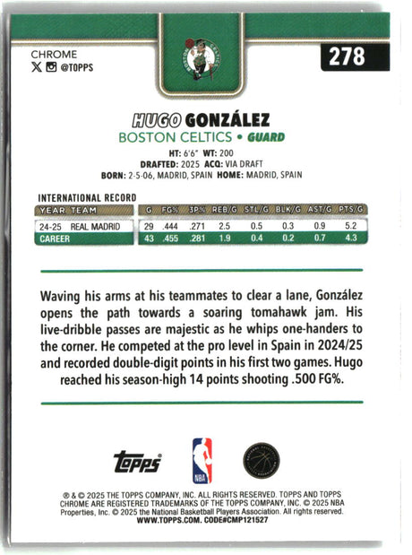 Hugo Gonza?lez 2025-26 Topps Chrome #278