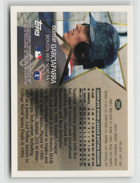 Nomar Garciaparra 1996 Topps #211