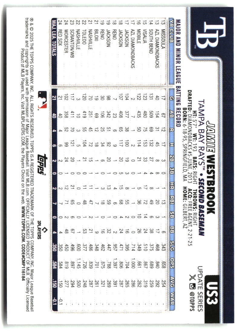 Jamie Westbrook 2025 Topps Update #US3