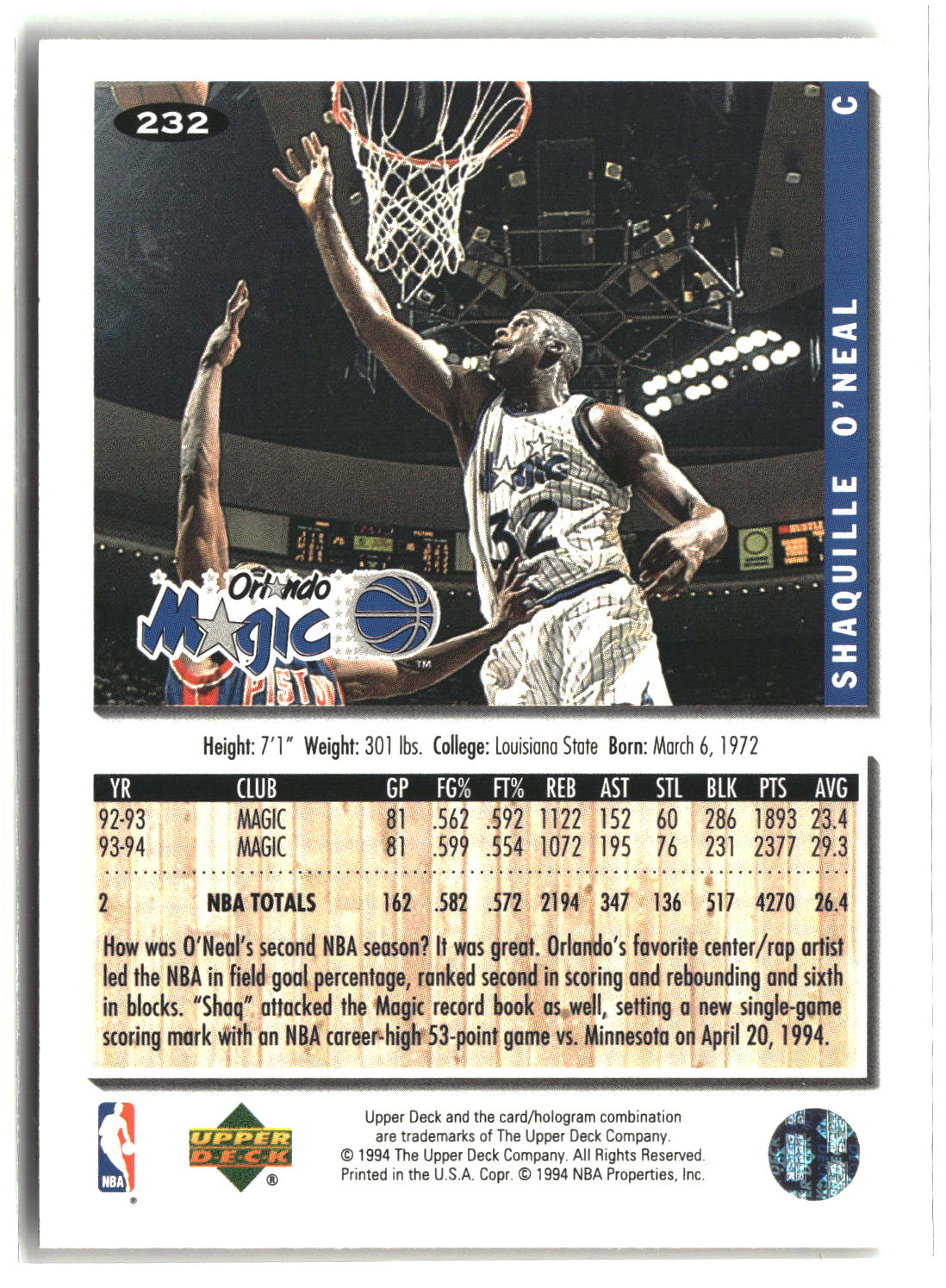 Shaquille O'Neal 1994-95 Collector's Choice #232
