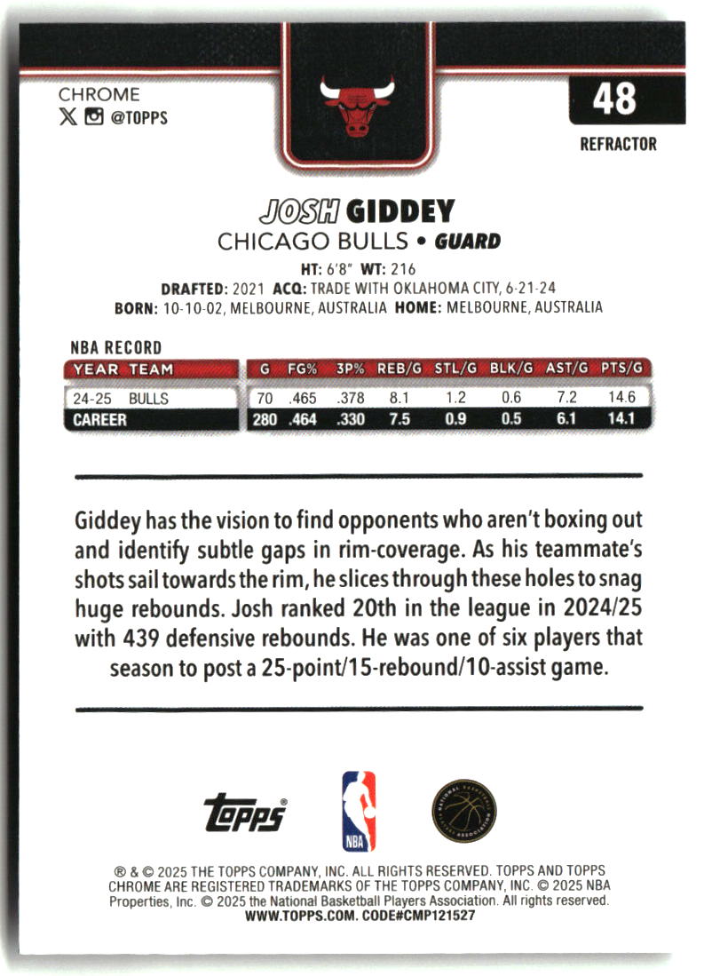 Josh Giddey 2025-26 Topps Chrome Refractor #48