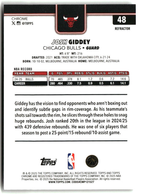 Josh Giddey 2025-26 Topps Chrome Refractor #48