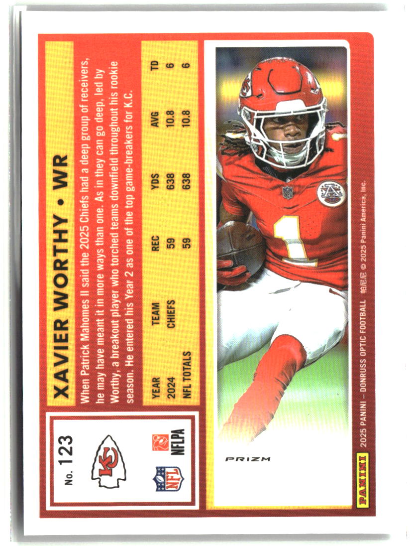 Xavier Worthy 2025 Donruss Optic Holo #123