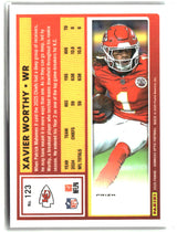 Xavier Worthy 2025 Donruss Optic Holo #123