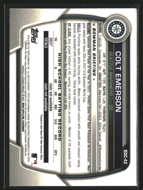 Colt Emerson 2023 Bowman Draft Chrome Japan Refractor #BDC-42