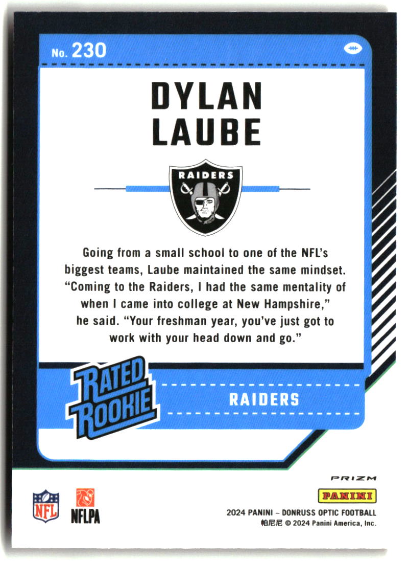 Dylan Laube 2024 Donruss Optic Red Hyper #230