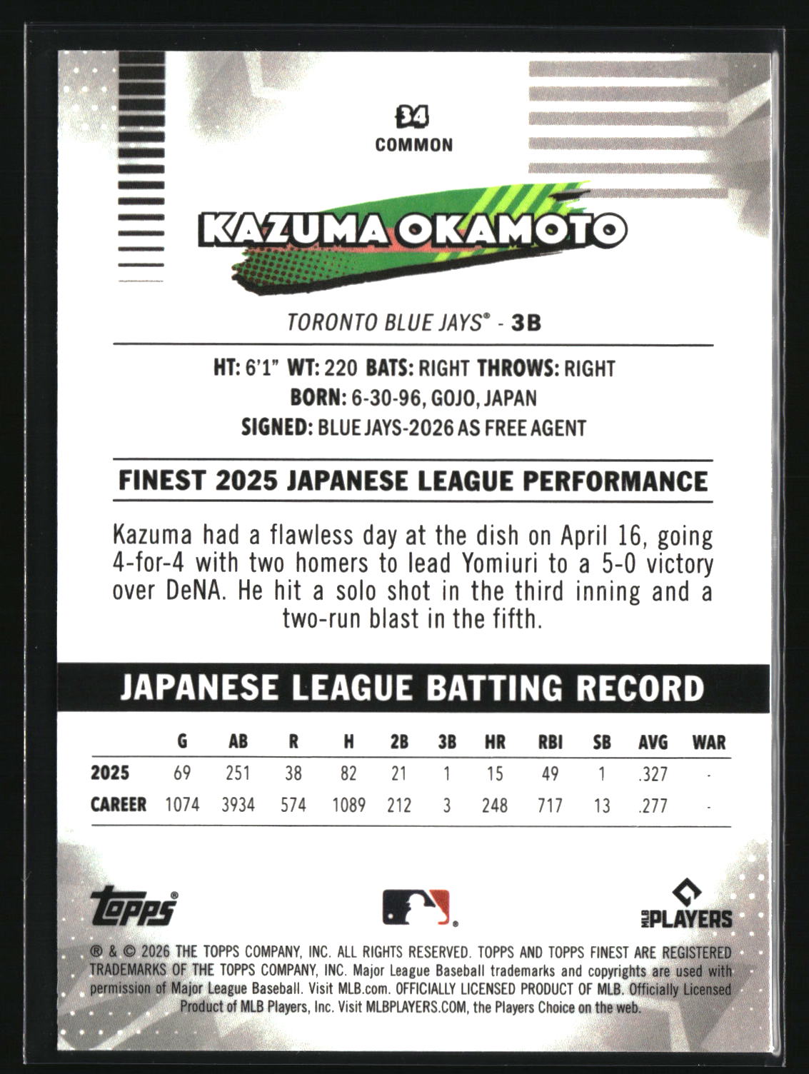 Kazuma Okamoto 2026 Finest #34